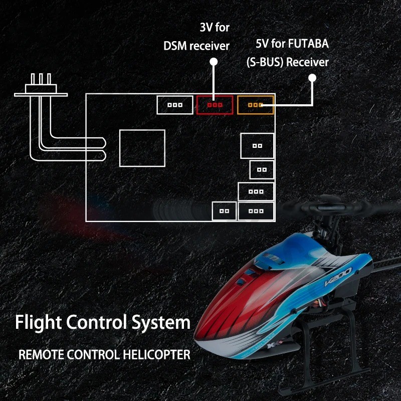 Corona R14FA 14CH RC Model Rec - Rc Helicopter Remote Control 评论和价格